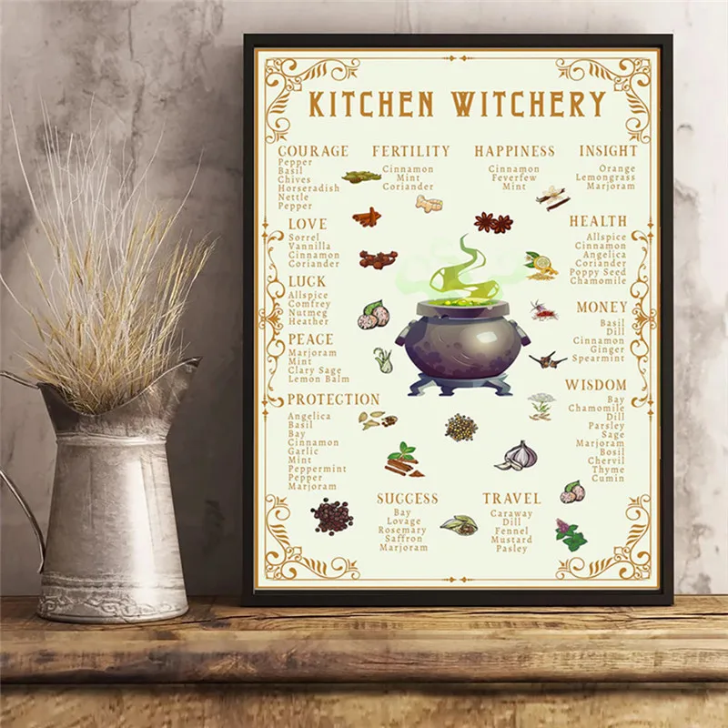 Vintage Kitchen Witchery Magical Herbs Witchy Wall Art Poster Knowledge Botanical Living Room Decoration Home Decor Picture
Vintage Kitchen Witchery Magical Herbs Witchy Wall Art Poster Knowledge Botanical Living Room Decoration Home Decor Picture