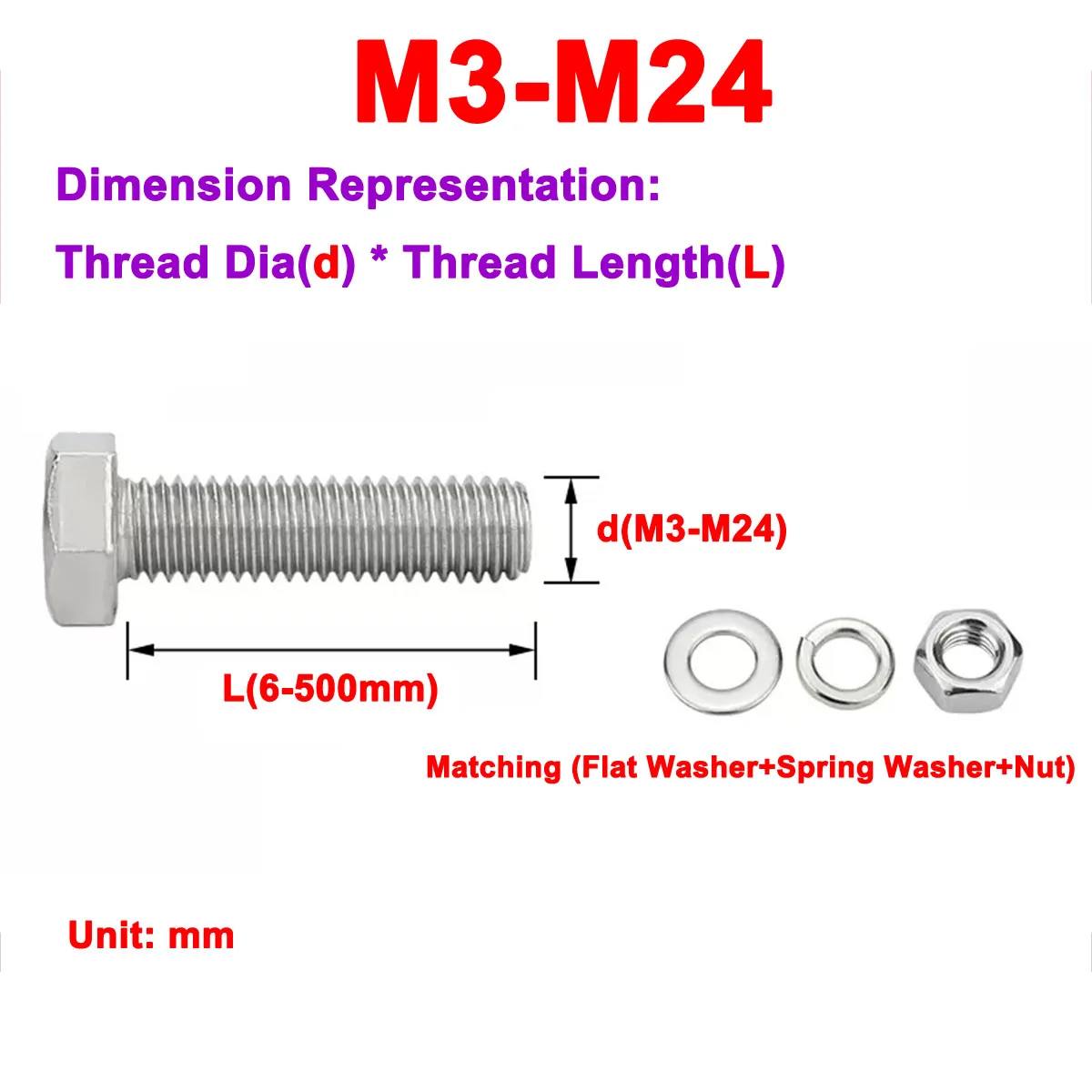 304 Stainless Steel Outer Hexagonal Bolt Nut Combination Set Extended Screw M14M16M18
304 Stainless Steel Outer Hexagonal Bolt Nut Combination Set Extended Screw M14M16M18