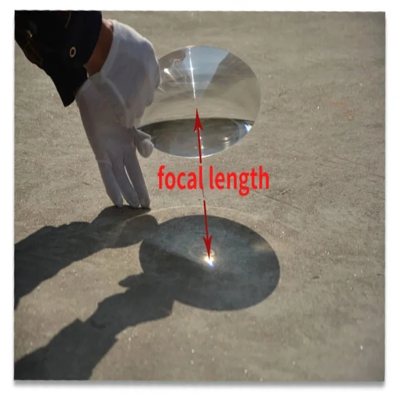 Диаметр 150 мм с несколькими фокусными расстояниями, круглые линзы Френеля из ПММА, оптические концентрические увеличительные линзы с мелкой резьбой, линзы со светодиодной подсветкой
Диаметр 150 мм с несколькими фокусными расстояниями, круглые линзы Френеля из ПММА, оптические концентрические увеличительные линзы с мелкой резьбой, линзы со светодиодной подсветкой