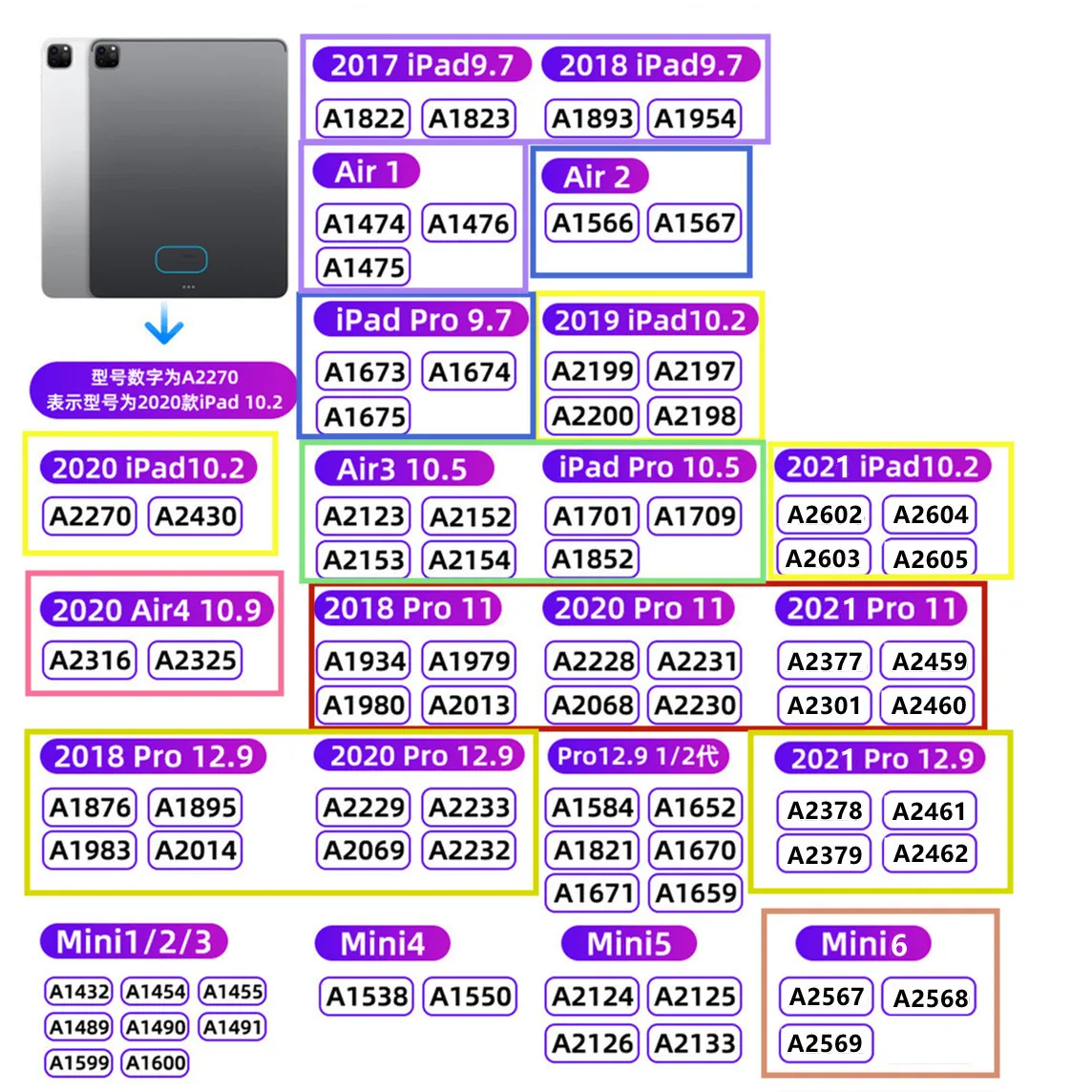 Для iPad Air 4 чехол с беспроводной Bluetooth клавиатурой аналогичный корейский тайский
