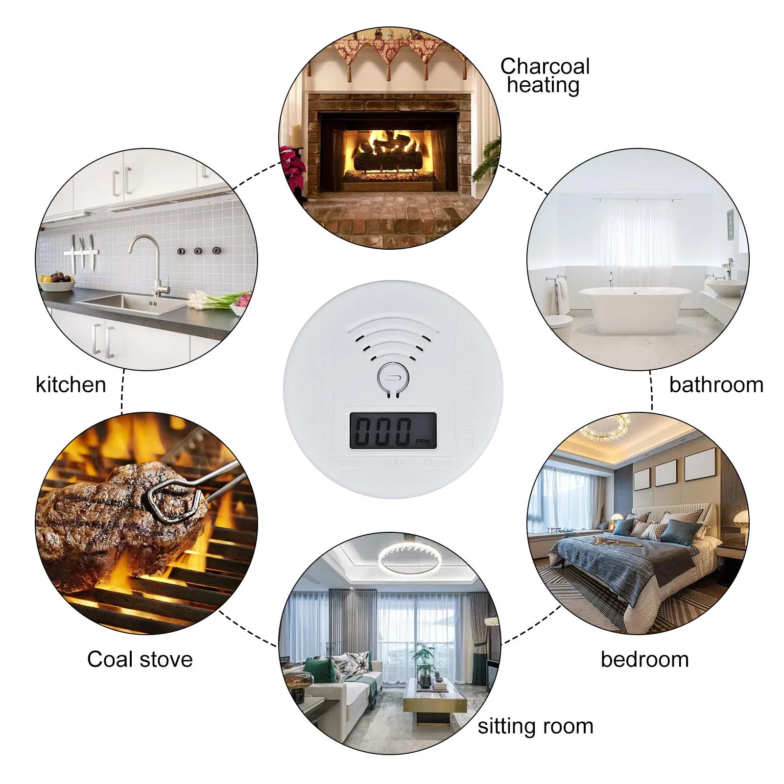 CO And Smoke Detector First Alert Carbon Monoxide Detector CO Sensor Alarm Complies With UL2034 Battery-Powered For Home Kitchen
CO And Smoke Detector First Alert Carbon Monoxide Detector CO Sensor Alarm Complies With UL2034 Battery-Powered For Home Kitchen