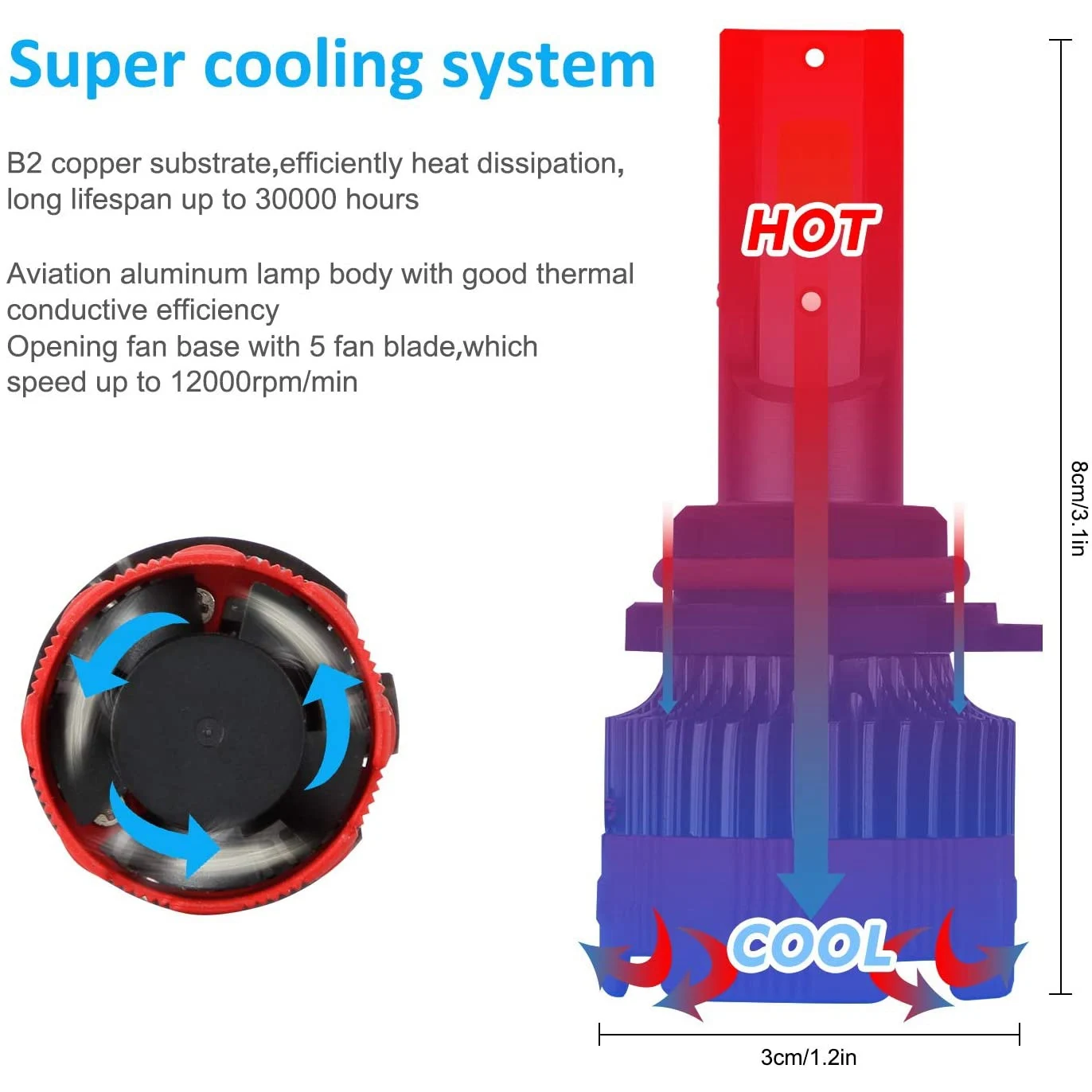 9006 LED Headlight Bulbs 6000K HB4 HI/Low Beam 55W 8000 Lumens Fog Lamp Bright Waterproof DOB Kit 2 Lamps 360° Rotation
9006 LED Headlight Bulbs 6000K HB4 HI/Low Beam 55W 8000 Lumens Fog Lamp Bright Waterproof DOB Kit 2 Lamps 360° Rotation