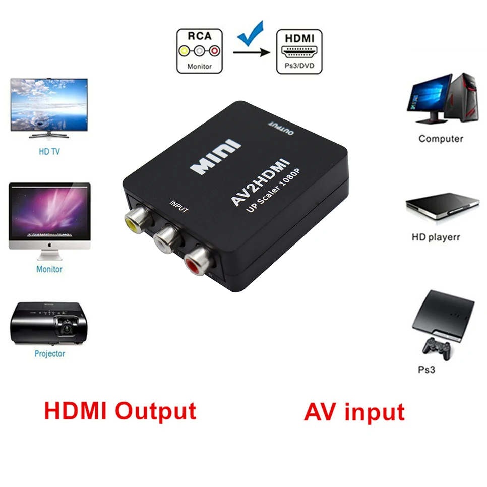 AV2HDMI HDMI-совместимый с RCA AV/CVSB L/R Video1080P композитный преобразователь для HD-видео мини