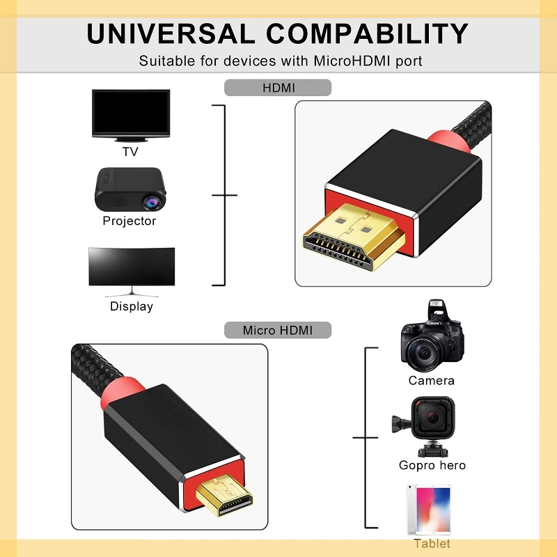 HDMI-compatibleCable Adapter 4K 60Hz 1080P Ethernet Audio braid cable for camera HDTV PS3 XBOX PC 1m 2m 3m
HDMI-compatibleCable Adapter 4K 60Hz 1080P Ethernet Audio braid cable for camera HDTV PS3 XBOX PC 1m 2m 3m