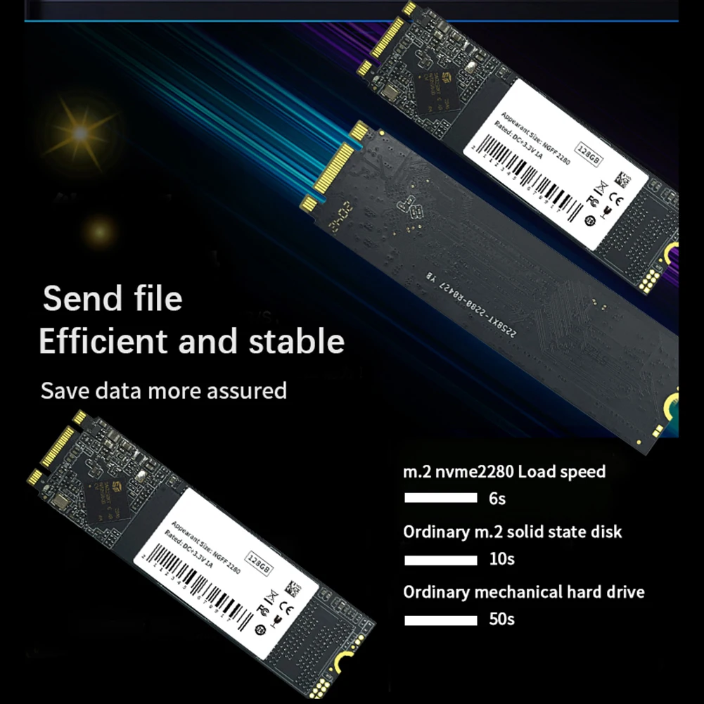 

Твердый жесткий диск NGFF 128 для ноутбука, настольного ПК, M.2 SSD 256G 512G 2280G 1 ТБ 550/500 МБ/с, скорость чтения и записи, портативное устройство хранения