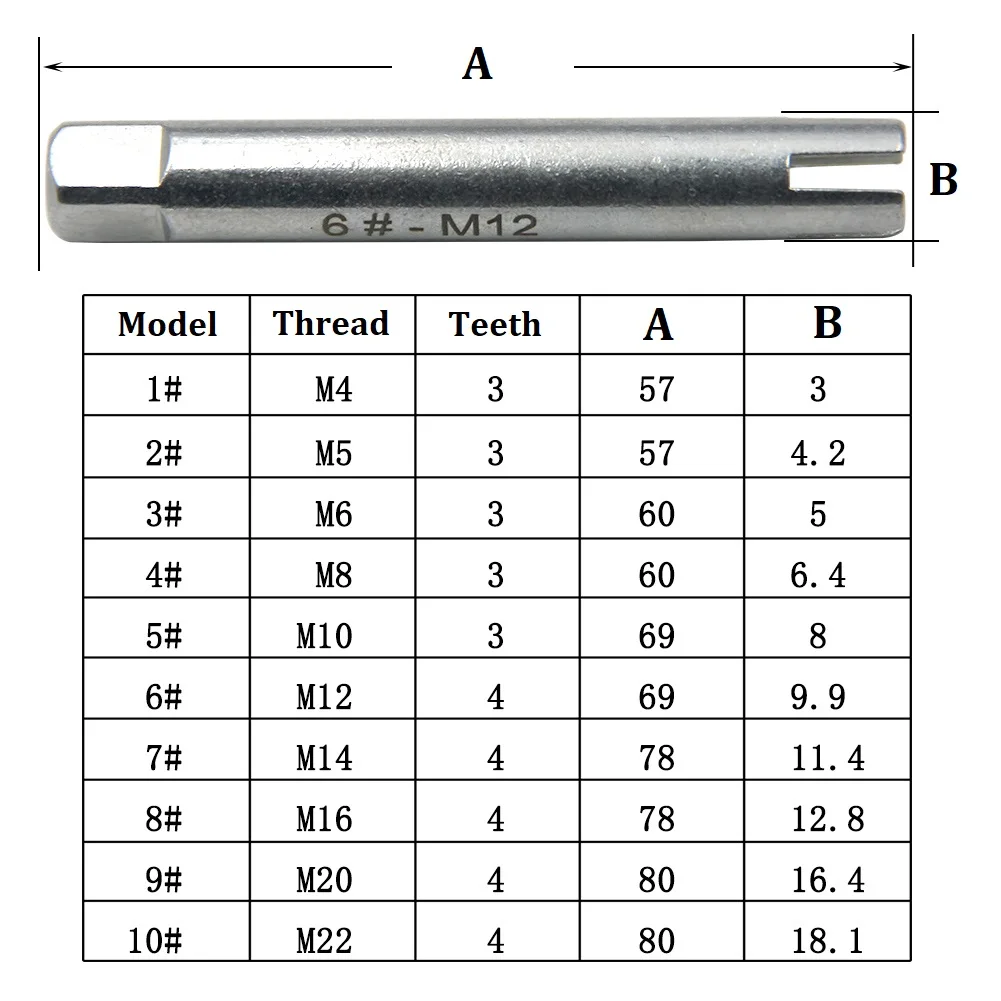 Screw Removal Screw Extractor Broken Screw Bolt Remover Broken Screw Removal Tool Damaged Screw Remover Demolition Tools
Screw Removal Screw Extractor Broken Screw Bolt Remover Broken Screw Removal Tool Damaged Screw Remover Demolition Tools