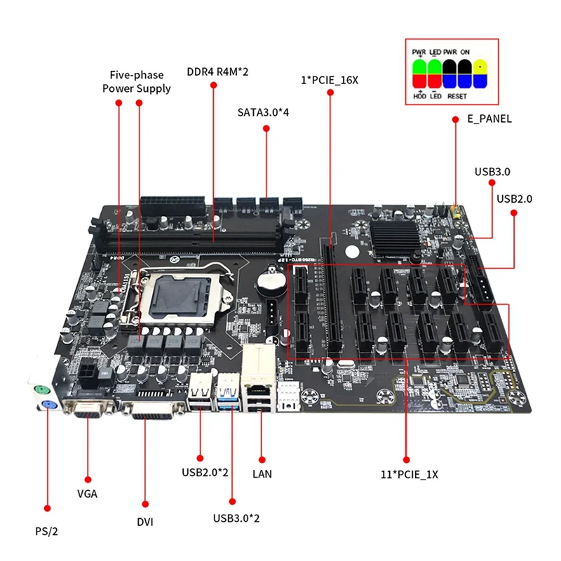 Материнская плата для майнинга B250B 12P BTC + процессор G3900 + ОЗУ DDR4 8 ГБ + вентилятор процессора + кабель SATA LGA1151 DDR4 12X PCIE слот MSATA материнская плата
Материнская плата для майнинга B250B 12P BTC + процессор G3900 + ОЗУ DDR4 8 ГБ + вентилятор процессора + кабель SATA LGA1151 DDR4 12X PCIE слот MSATA материнская плата