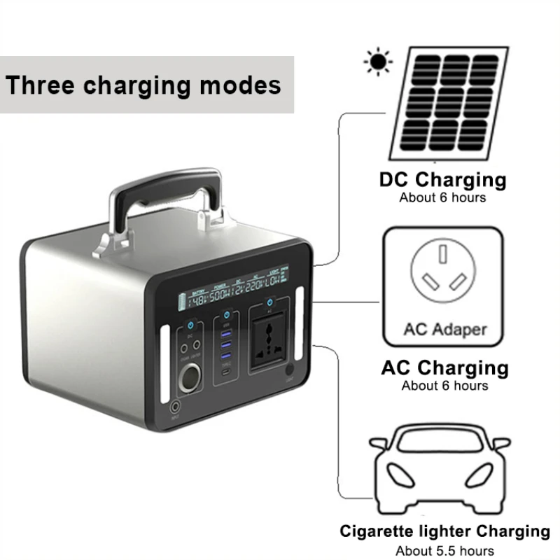Portable Power Station Generator Solar Portable Solar Energy Storage System 500w Best Generator For Home Lifepo4
Portable Power Station Generator Solar Portable Solar Energy Storage System 500w Best Generator For Home Lifepo4