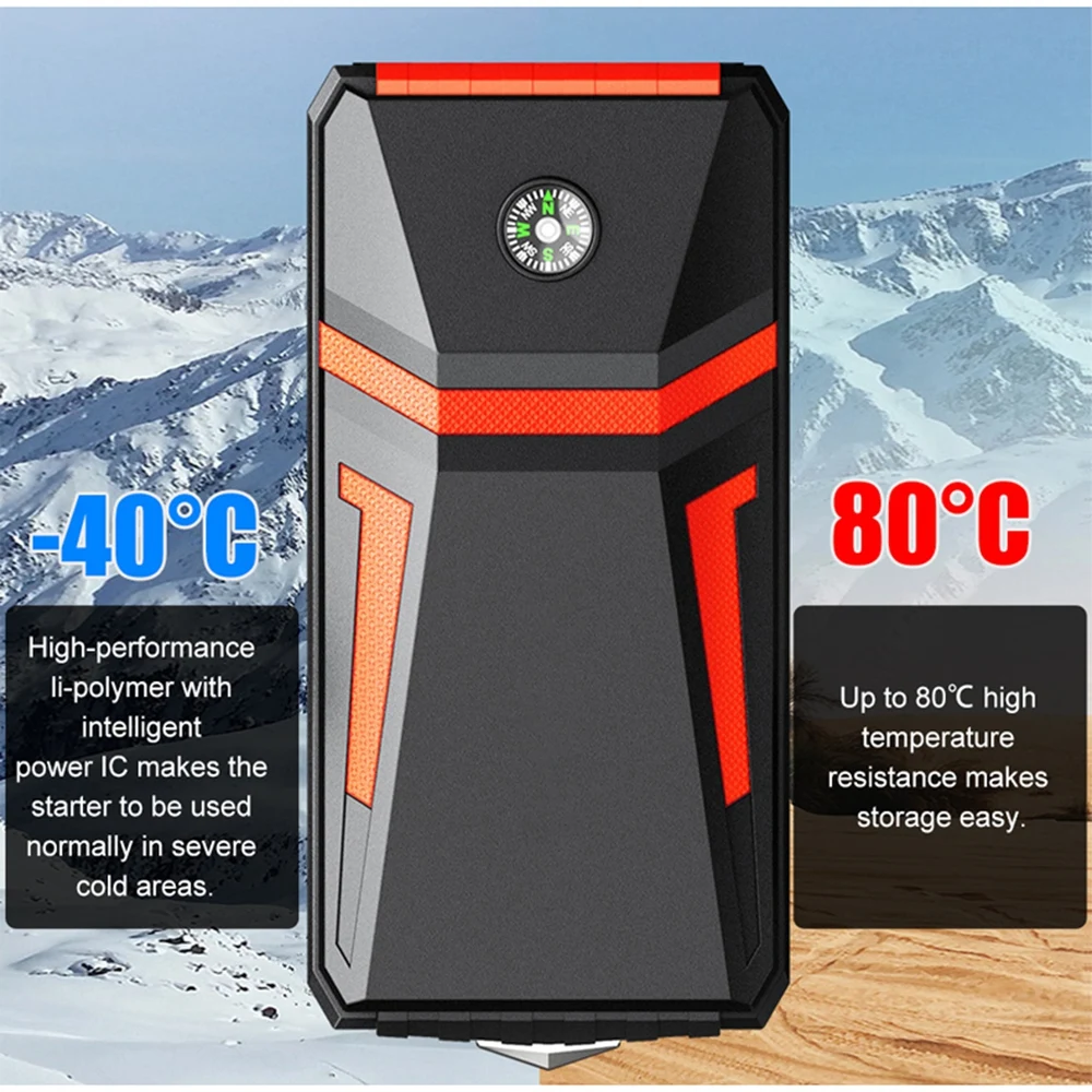 Portable Car Jump Starter Power Bank Auto Emergency Battery Starters Booster Starting Device Jumpstarter For Petrol Diesel Cars
Portable Car Jump Starter Power Bank Auto Emergency Battery Starters Booster Starting Device Jumpstarter For Petrol Diesel Cars