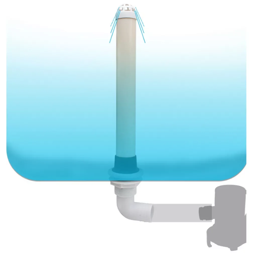 Automobile accessories Screw Overflow Drain Pipe Overflow Drain Pipes Boat Livewell Overflow Drainpipe
Automobile accessories Screw Overflow Drain Pipe Overflow Drain Pipes Boat Livewell Overflow Drainpipe