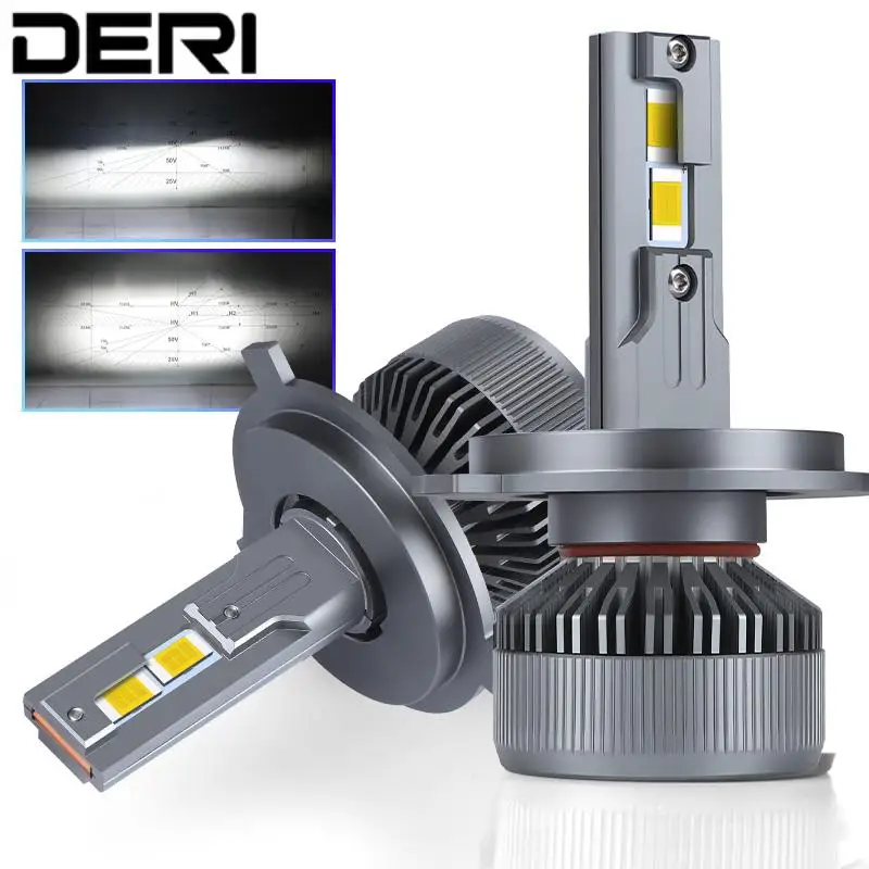 K5C Pro LED Headlight Bulbs Canbus H4 H7 H11 Headlamps Indicator 6000K Driving Bulbs Superbright Indicators Universal For Car
K5C Pro LED Headlight Bulbs Canbus H4 H7 H11 Headlamps Indicator 6000K Driving Bulbs Superbright Indicators Universal For Car