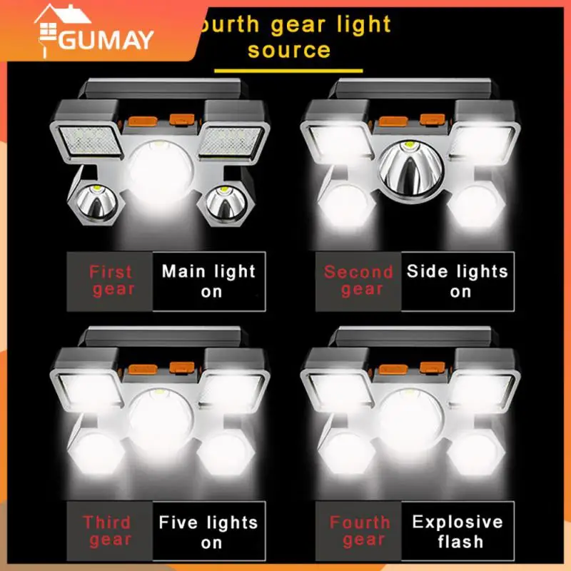 1~10PCS High Power Led Headlamp Rechargeable Head Lamp Headlight 18650 Head Flashlight Powerful Headlamp Camping Lantern
1~10PCS High Power Led Headlamp Rechargeable Head Lamp Headlight 18650 Head Flashlight Powerful Headlamp Camping Lantern