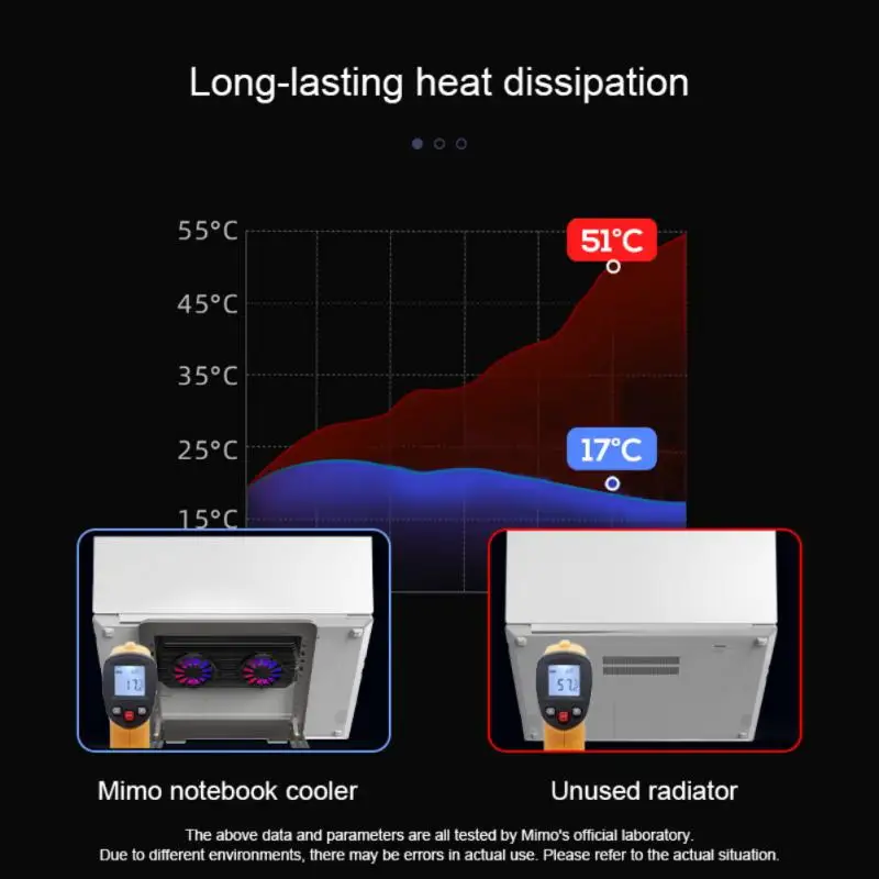 Computer Accessories Notebook Computer Cooling Bracket Lifting Type-c Semiconductor Refrigeration Cooling Tablet Portable Rgb
Computer Accessories Notebook Computer Cooling Bracket Lifting Type-c Semiconductor Refrigeration Cooling Tablet Portable Rgb