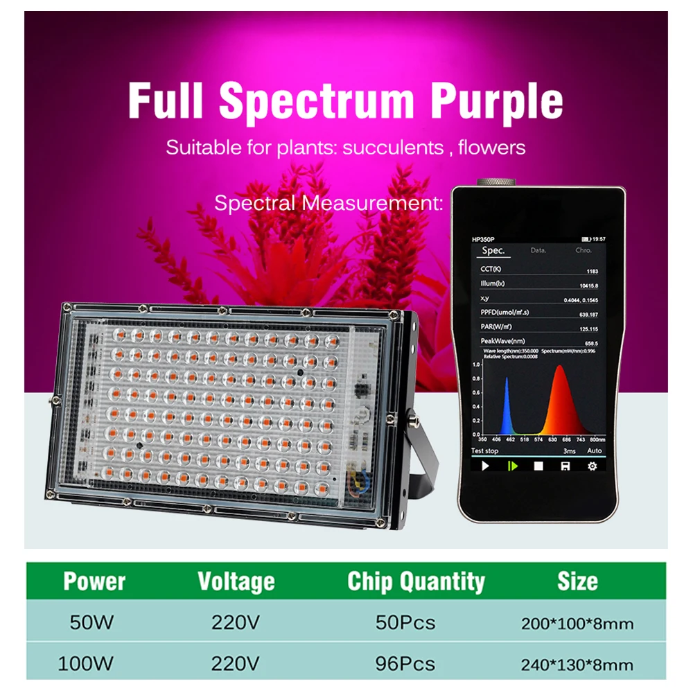 Светодиодная лампа полного спектра для гидропонных систем 50 Вт 100 220 В - купить по