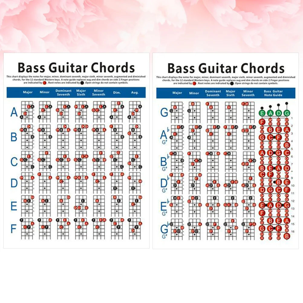 

Guitar Chord Chart Rrdeference Poster for Beginners Chord Practice Chart for Starter Bass Guitar