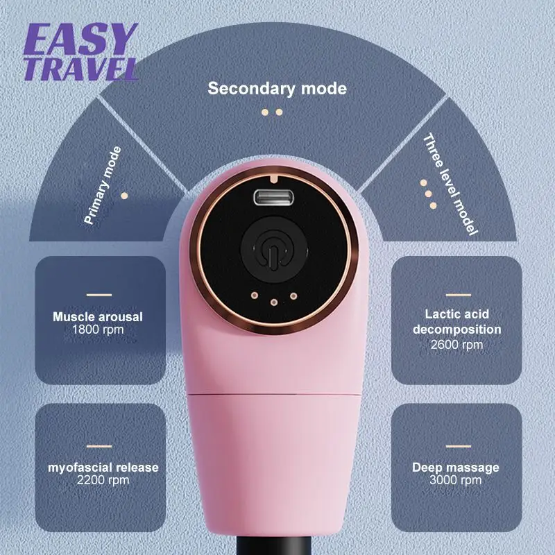 Portable Mini Fascia Gun Electric Massager USB Pocket Massage Gun Deep Muscle Relaxation Fitness Device Body Relaxing Equipment
Portable Mini Fascia Gun Electric Massager USB Pocket Massage Gun Deep Muscle Relaxation Fitness Device Body Relaxing Equipment