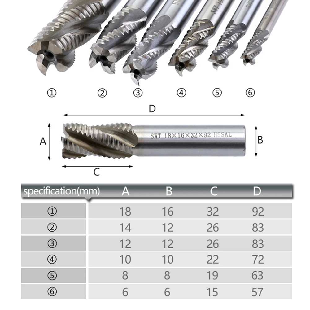 Long Length Carbide End Milling Cutter Bits Suitable for Roughing and Forming Operations on Steel Aluminum and More
Long Length Carbide End Milling Cutter Bits Suitable for Roughing and Forming Operations on Steel Aluminum and More
