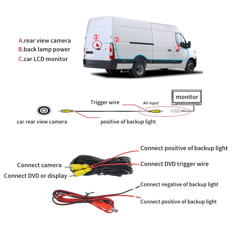 Автомобильная камера заднего вида 3X, стоп-светильник для Opel Movano/ Master/ 
Автомобильная камера заднего вида 3X, стоп-светильник для Opel Movano/ Master/