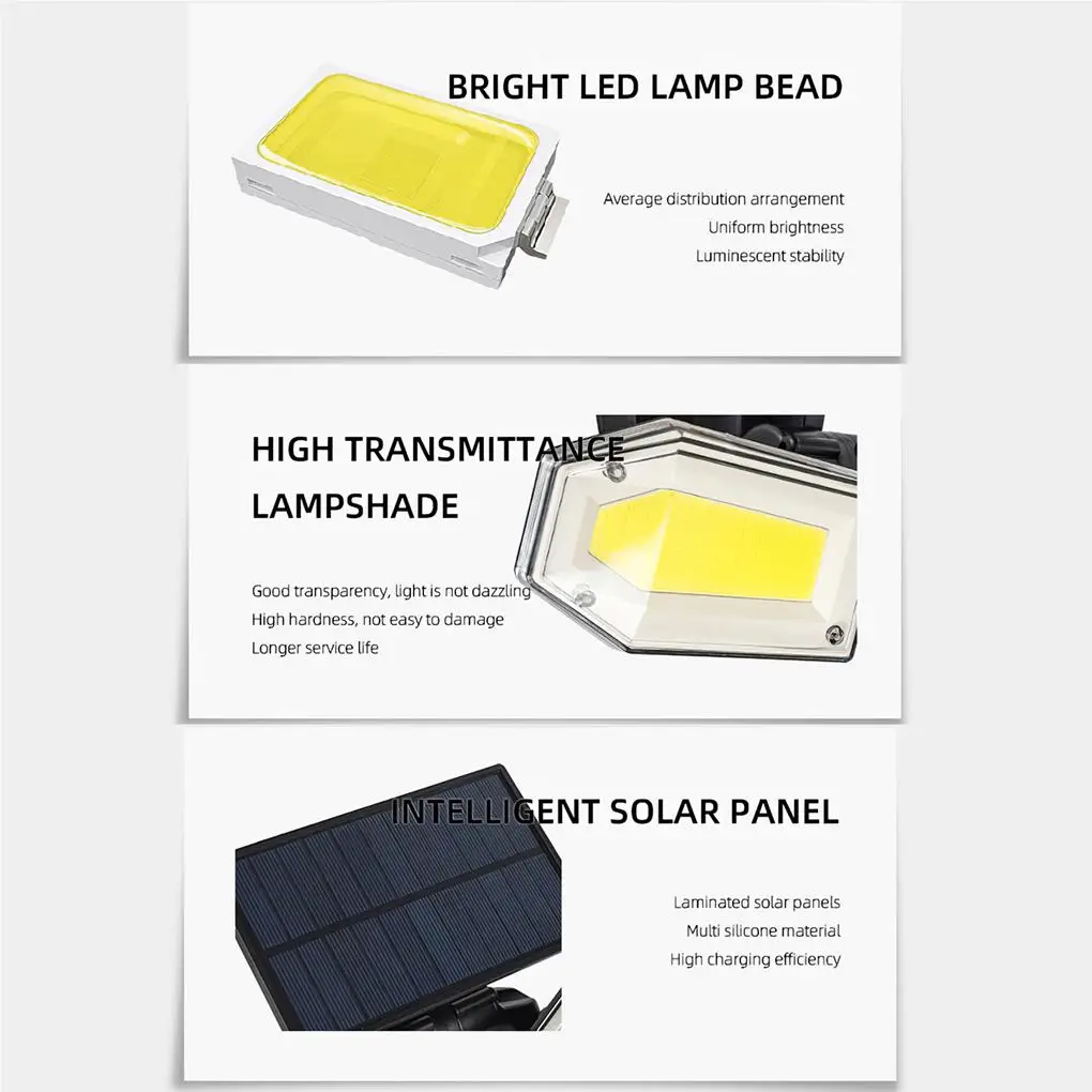 Solar Wall Landscape Light Waterproof Yard Night Light Energy Saving Yard Wall Light with Infrared Induction for Garden Outdoor
Solar Wall Landscape Light Waterproof Yard Night Light Energy Saving Yard Wall Light with Infrared Induction for Garden Outdoor
