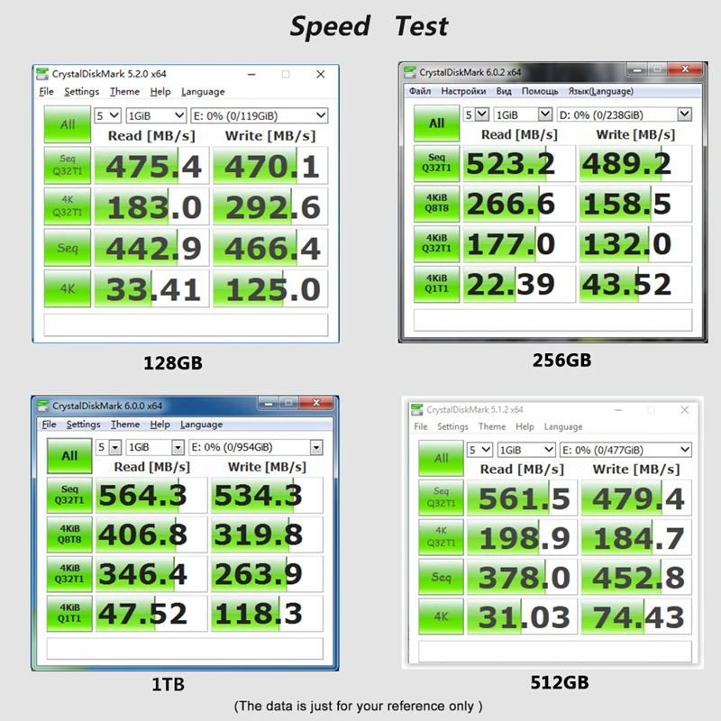 GUDGA mSATA SSD SATAIII 240 ГБ 256 512 2 ТБ ssd диск hdd Внутренний твердотельный жесткий для