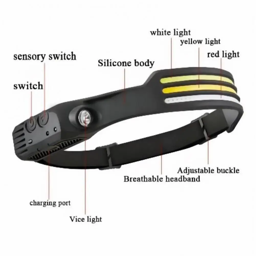 Outdoor Headlight Waterproof Usb Rechargeable Headlamp Sensor Led Torch with High Brightness Multiple Modes Camping Lamp
Outdoor Headlight Waterproof Usb Rechargeable Headlamp Sensor Led Torch with High Brightness Multiple Modes Camping Lamp