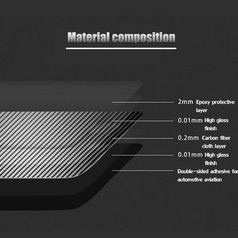 For BMW Panel Centre Control Carbon Fiber High-quality Panel Centre Control Trim Storage For BMW 1 Series Cope
For BMW Panel Centre Control Carbon Fiber High-quality Panel Centre Control Trim Storage For BMW 1 Series Cope