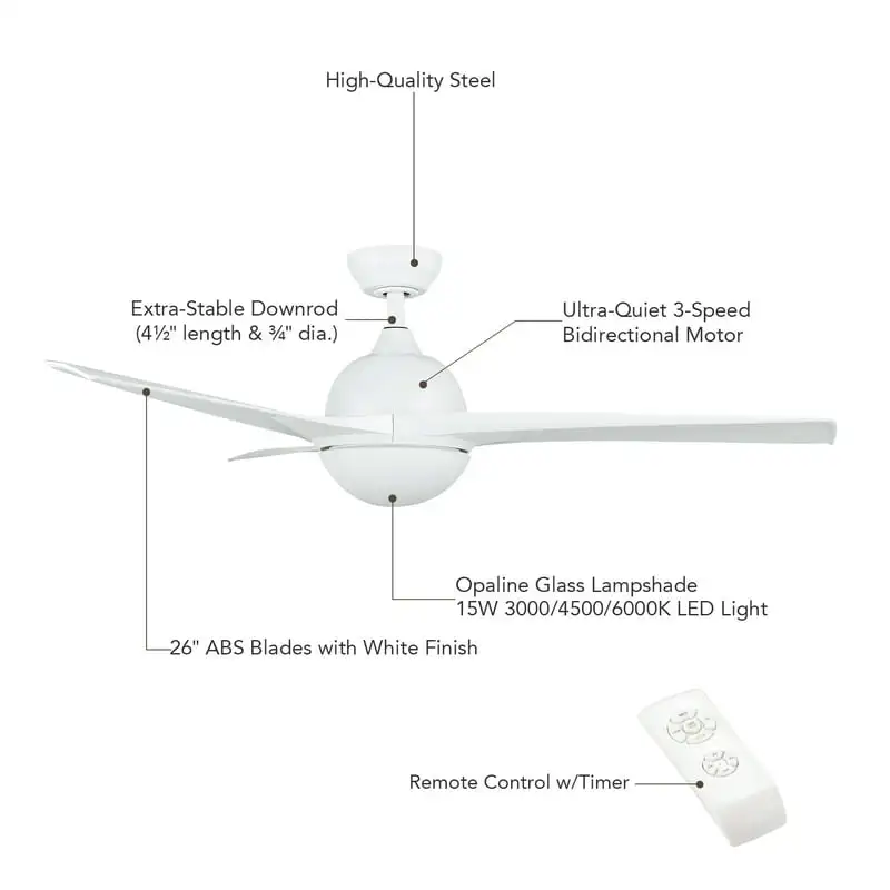 Fan w/ LED Light 52" White with Three White Color Reversible Blades (Full Remote Included)
Fan w/ LED Light 52" White with Three White Color Reversible Blades (Full Remote Included)