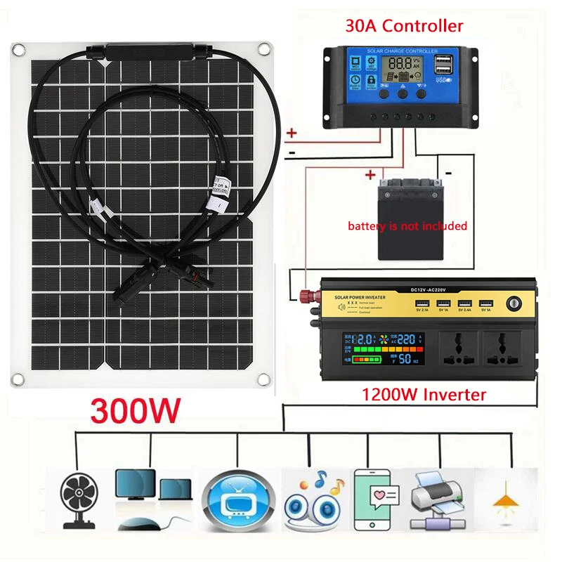 

Solar Power System 12V To 220V 1200W Inverter Kit 300W Solar Panel Battery Charger with 30A Controller Home Grid Camp Phone PAD