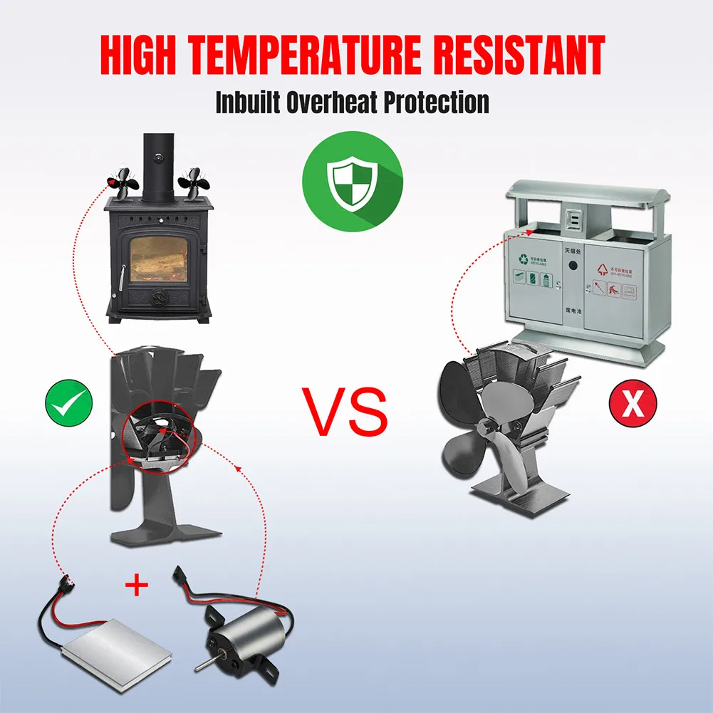 Heat Operated Fireplace Fan Repair Parts Motor Generator Set For Fireplace Fans Fireplace Fan Electric Generator Motor Accessori
Heat Operated Fireplace Fan Repair Parts Motor Generator Set For Fireplace Fans Fireplace Fan Electric Generator Motor Accessori