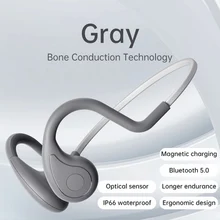 True Bone Conduction Headphone Not In-ear Bluetooth Wireless Earphone painless Long Standby Sports Stereo headset for Sony