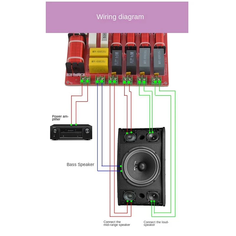 1 шт. пластиковый 400 Вт 6000 Гц регулируемый высокочастотный делитель басов Hifi Высокоточный делительный фильтр
1 шт. пластиковый 400 Вт 6000 Гц регулируемый высокочастотный делитель басов Hifi Высокоточный делительный фильтр