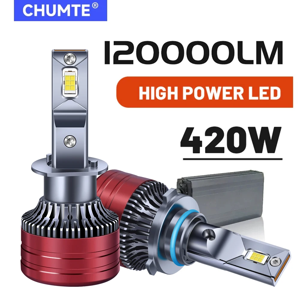 

CHUMTE Car LED Headlights 420W High-power H1 H3 H4 H7 H11 LED Bulbs 9005 HB3 9006 HB4 9012 HIR2 Auto LED Fog Lamps Headlights