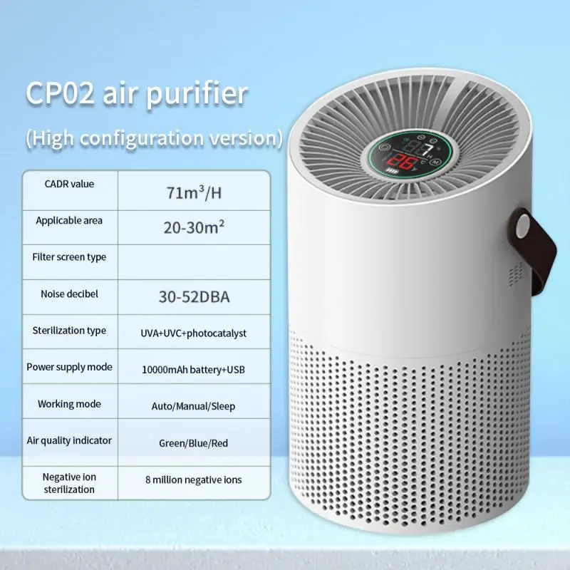 Air Cleaner Efficient Purifying For Home Office Bathroom Toilet Desktop Air Purifier Low Noise Small Car Deodorizer Fresheners
Air Cleaner Efficient Purifying For Home Office Bathroom Toilet Desktop Air Purifier Low Noise Small Car Deodorizer Fresheners