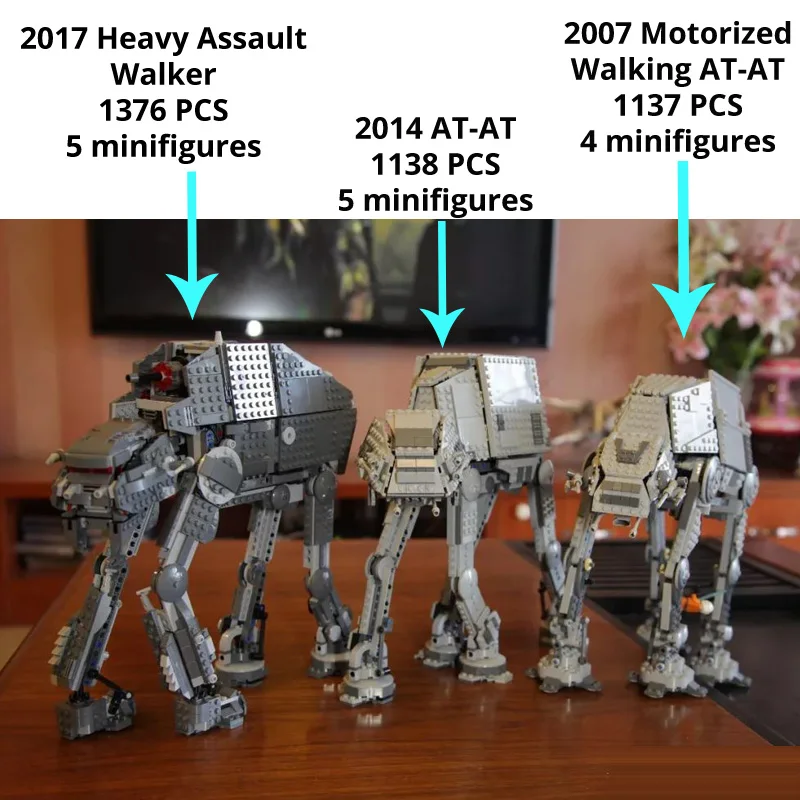 Death Star Building Blocks Gift Toys For Children Heavy Assault Walker AT AT compatible 10178 75054 75189 75288 Birthday wars
Death Star Building Blocks Gift Toys For Children Heavy Assault Walker AT AT compatible 10178 75054 75189 75288 Birthday wars