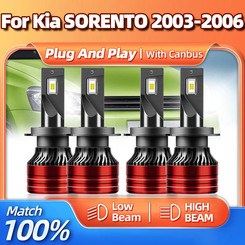 

Автомобильные фары 240 Вт, 6000 лм, лампы для передних фар Canbus, 12 В, 2003 K, холодный белый турбо, автомобильная лампа для Kia SORENTO 2004, 2005, 2006