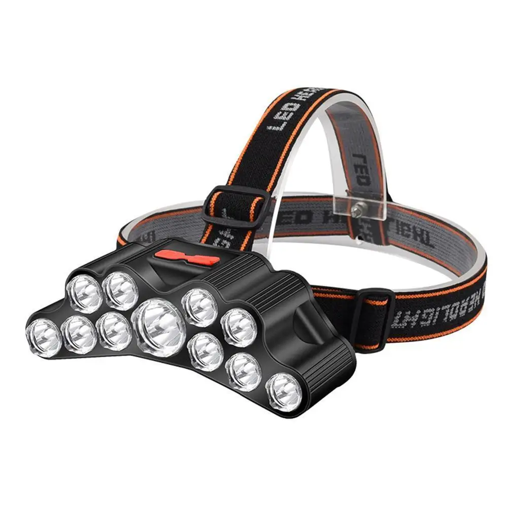 11 Core LED Outdoor Headlamp Multifunctional Portable USB Charging Super Bright Head-Mounted Flashlight For Night Fishing
11 Core LED Outdoor Headlamp Multifunctional Portable USB Charging Super Bright Head-Mounted Flashlight For Night Fishing