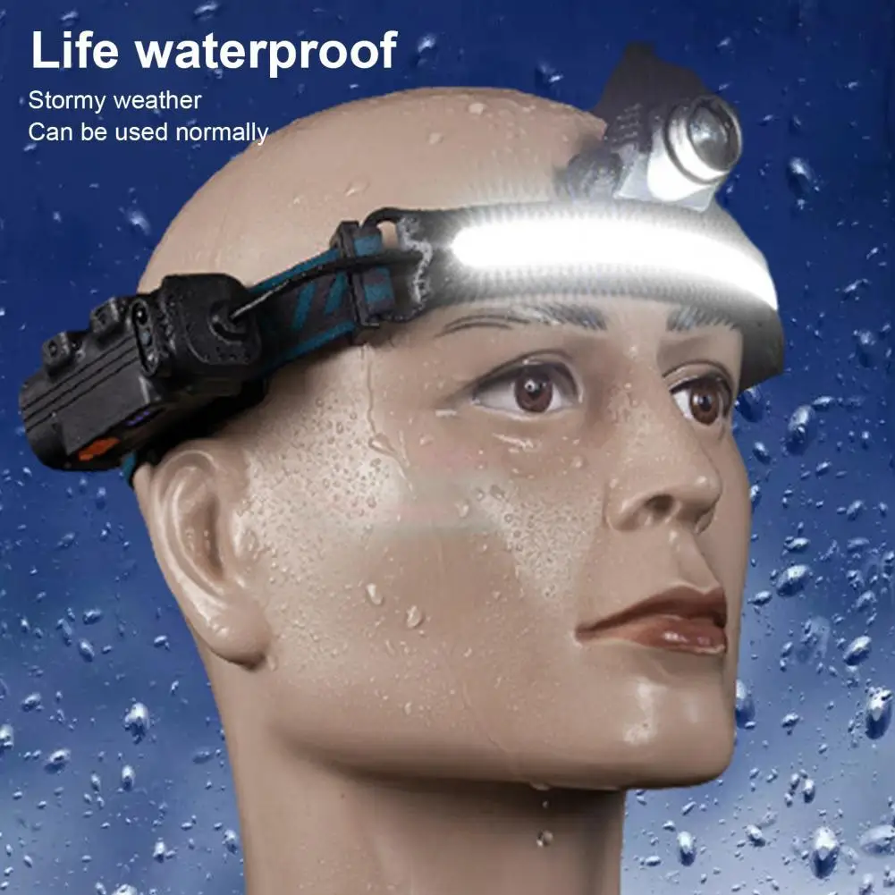 Rechargeable Headlamp Life Waterproof Charging Quickly Hands-free Induction Super Bright Head Light for Night
Rechargeable Headlamp Life Waterproof Charging Quickly Hands-free Induction Super Bright Head Light for Night