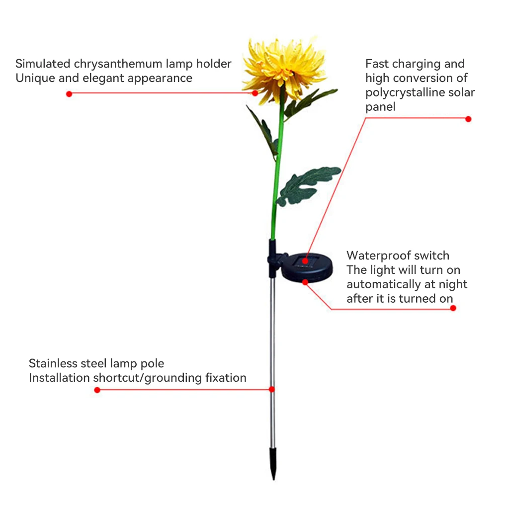 2Pcs Solar Chrysanthemum Lamp Outdoors Light Floor Decorative Exquisite Yellow Chrysanthemum Yellow Chrysanthemum
2Pcs Solar Chrysanthemum Lamp Outdoors Light Floor Decorative Exquisite Yellow Chrysanthemum Yellow Chrysanthemum