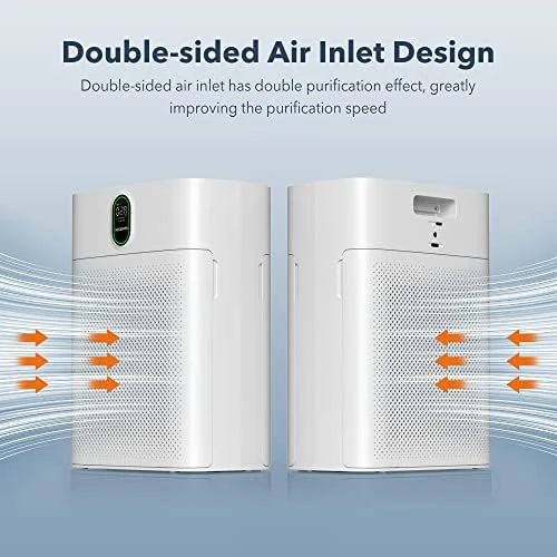 Purifiers for Home Large Room Up to 1076 Sq Ft with PM 2.5 Display Air Quality Sensor, MORENTO H13 True HEPA Filter Remove 99.97
Purifiers for Home Large Room Up to 1076 Sq Ft with PM 2.5 Display Air Quality Sensor, MORENTO H13 True HEPA Filter Remove 99.97
