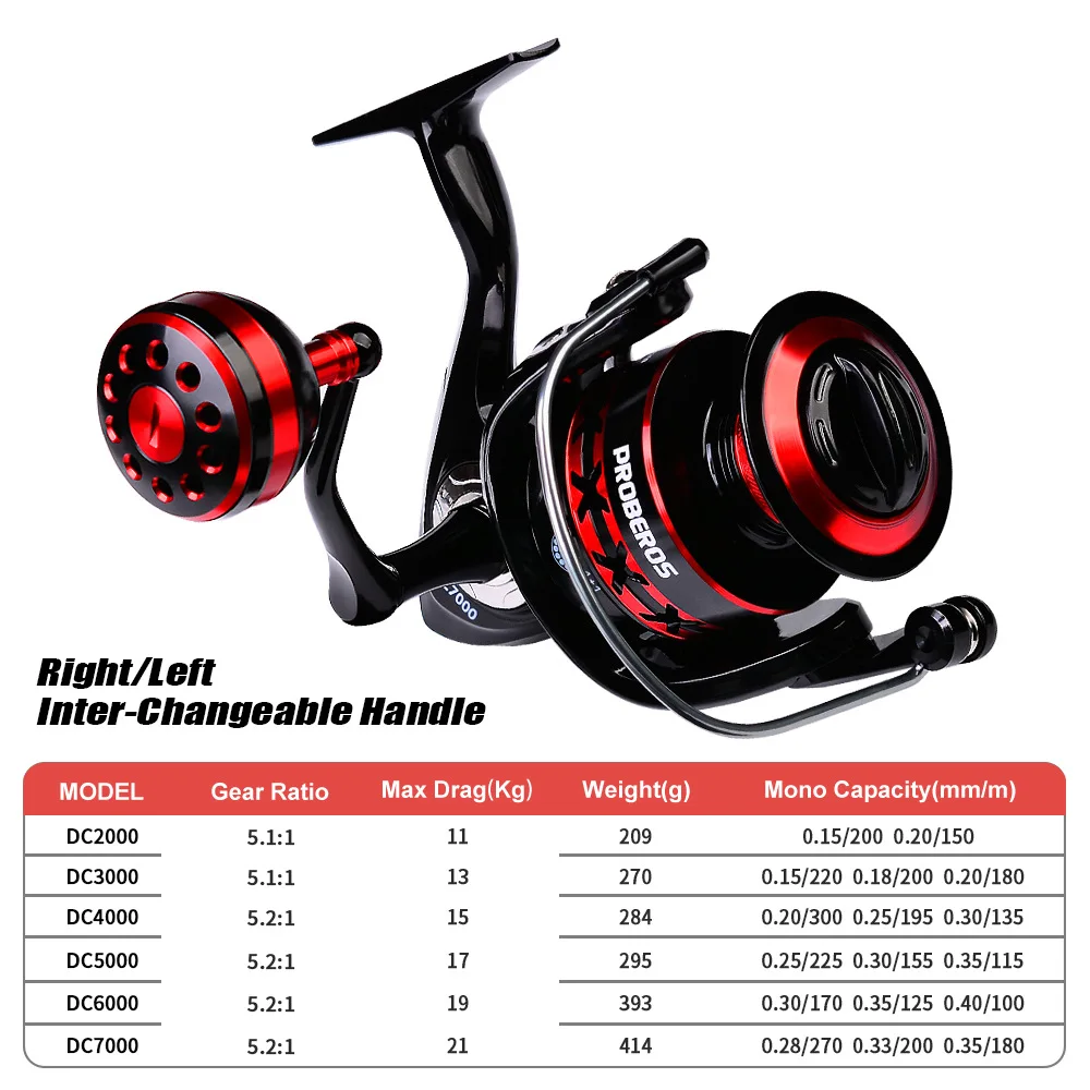 Metal Spinning Wheel 5.2:1 Fishing Reel Long-Range Fishing Reel Suitable for Sea Fishing Reel Spot Wholesale Bearing3+1BB JS0116
Metal Spinning Wheel 5.2:1 Fishing Reel Long-Range Fishing Reel Suitable for Sea Fishing Reel Spot Wholesale Bearing3+1BB JS0116