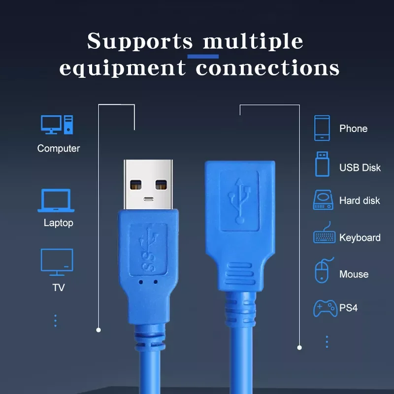 USB 3.0 Extension Cable Male to Female Extender Cable USB3.0 Cables Extended for Laptop Mouse Keyboard Hard Disk Computer
USB 3.0 Extension Cable Male to Female Extender Cable USB3.0 Cables Extended for Laptop Mouse Keyboard Hard Disk Computer