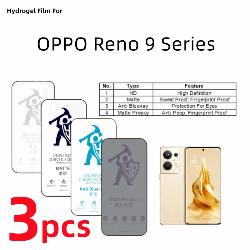

Гидрогелевая пленка для OPPO Reno9 Pro Plus, 3 шт., матовая защитная пленка для экрана OPPO Reno 9 Pro, антишпионская матовая защитная пленка для ухода за глазами