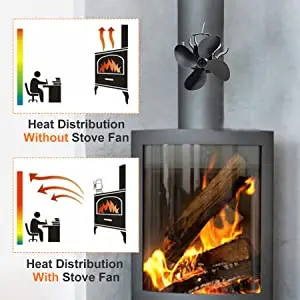 Heat Powered Stove Fan 4 Blades Flue Pipe Hanging Fireplace Fan Wood Logs Burners Eco Friendly + Thermometer Warm Air Diffusion
Heat Powered Stove Fan 4 Blades Flue Pipe Hanging Fireplace Fan Wood Logs Burners Eco Friendly + Thermometer Warm Air Diffusion