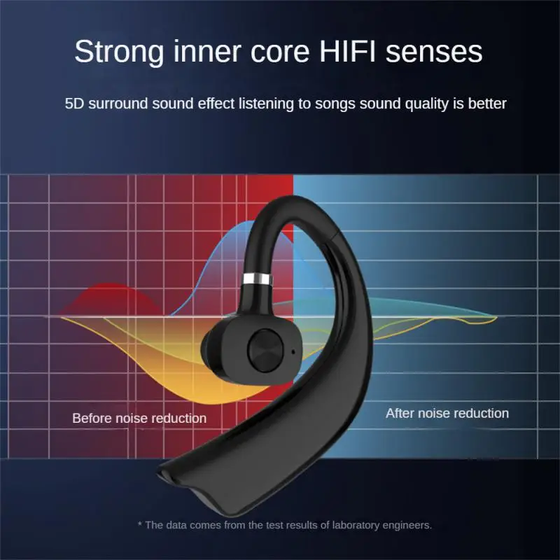 Wireless Headset Comfortable To Wear Sports Headset Dual Noise Reduction Touch Control Headset Headset
Wireless Headset Comfortable To Wear Sports Headset Dual Noise Reduction Touch Control Headset Headset