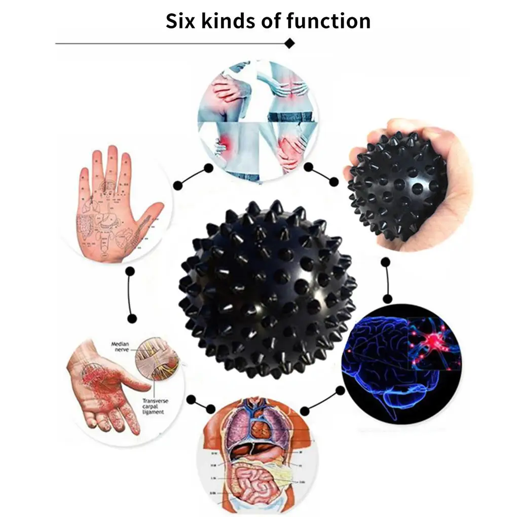 Foot Roller Massage Hedgehog Ball Roller For Leg Back Pain Therapy
Foot Roller Massage Hedgehog Ball Roller For Leg Back Pain Therapy