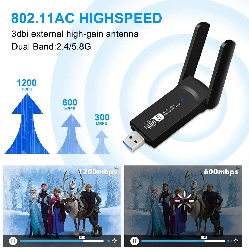 USB Wi-Fi адаптер 1200 Мбит/с 5 8 ГГц 2 4 | Компьютеры и офис