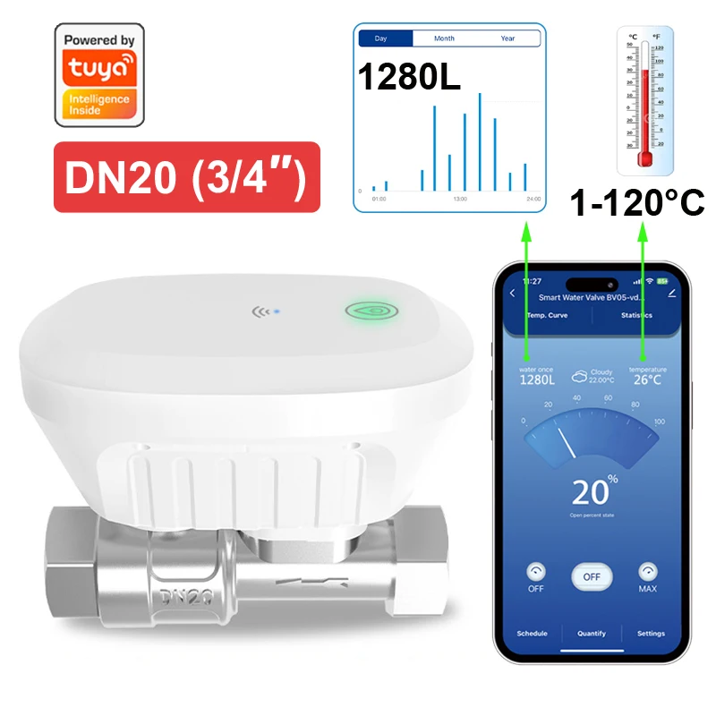 Tuya Smart WiFi Клапан для воды
Tuya Smart WiFi Клапан для воды