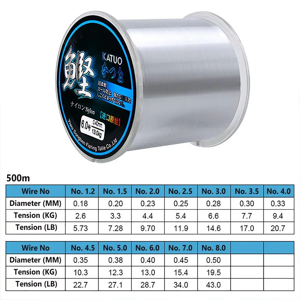 500m Lure Fishing Line Super Strong Transparent Nylon Line Fishing Tackle For Seawater Freshwater Monofilament Line Fishing Wire
500m Lure Fishing Line Super Strong Transparent Nylon Line Fishing Tackle For Seawater Freshwater Monofilament Line Fishing Wire
