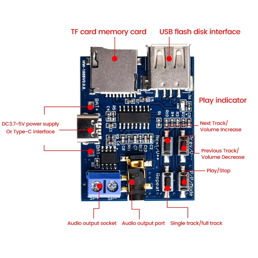 TF Card U Disk Play MP3 Format Decoder Player Module with Audio Amplifier Decoding Player Module USB 5V Power Supply
TF Card U Disk Play MP3 Format Decoder Player Module with Audio Amplifier Decoding Player Module USB 5V Power Supply