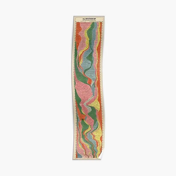 The Histomap Four Thousand Years Of Wor Poster Print Vintage Decor Picture Modern Room Home Wall Decoration Art Funny No Frame
The Histomap Four Thousand Years Of Wor Poster Print Vintage Decor Picture Modern Room Home Wall Decoration Art Funny No Frame